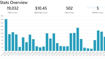 My Web3 Social Earnings Tanked in December 2022