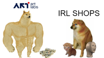 Art Labs - Scaling 3D With AI For Brands And Creators