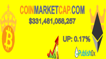 Coinmarketcap 07/09/2020