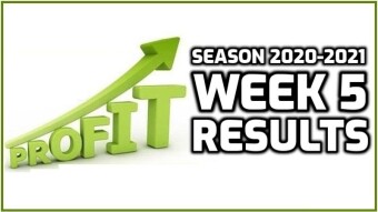 Week 5 Results | 23W-14L-4P | +2.590 Units Profit