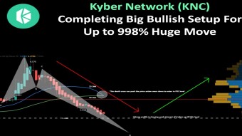 Kyber Network (KNC) Completing Big Bullish Setup For Up to 998% Huge Move