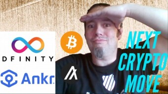 ICP, ANKR, GRT, ALGO, Ethereum and Bitcoin Price movements and Breakout Points