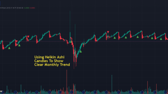 Happy Holidays Investors and a Xmas Gift!
