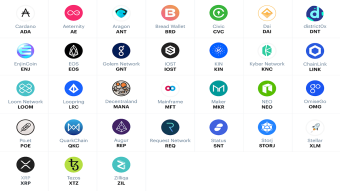 Every thing you should know about proof of stake