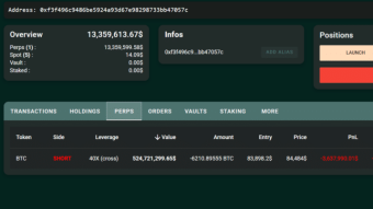 Somebody just made a $500 million bet on Bitcoin