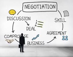 5 things Most People Don't Know About Negotiation!