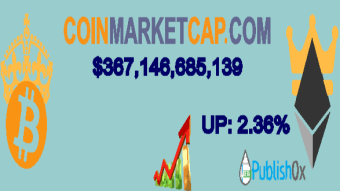 Coinmarketcap 13/08/2020