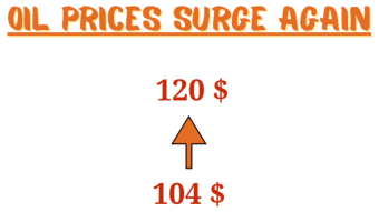 Brent Crude Oil Steers Toward $120 Again as Middle East Energy Market Jitters Rise