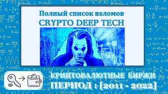 Full list of cryptocurrency exchange hacks [ 2011 – 2022 ]