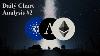 ETH, AMPL and ADA | Chart Analysis | Critical Price for ETH and ADA! | 28 JAN