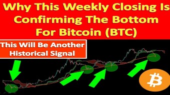 Why This Weekly Closing Is Confirming The Bottom For Bitcoin (BTC) | This Will Be Another Historical Signal