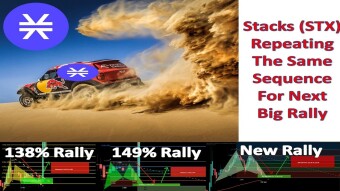 Stacks (STX) Repeating The Same Sequence For Next Big Rally
