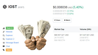 free IOST tokens daily