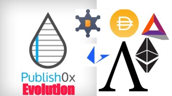 The evolution of Publish0x