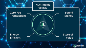 NORTHERN (NORT) Bringing a new Awesome Exchange - nortexchange