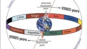 Astrology explained for the non-believers