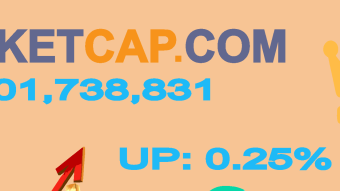 Coinmarketcap 16/11/2019