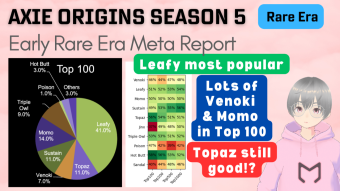 Axie Infinity: Origins Meta Report - Early Rare Era (1 Aug 2023)