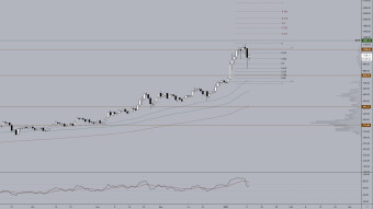 Ethereum to $2000