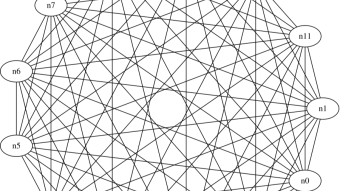 Distributed Hash Tables: The Basis for Decentralization Technologies (for most applications, where blockchains' constraints are make them limited to financial use cases and apps)