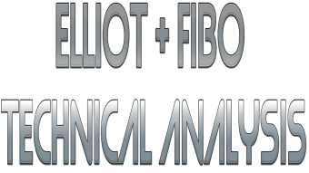 Elliot + Fibo technical analysis BTC