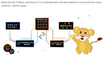 LeoBridge - a step in the right direction - what about bridging EOS tokens?