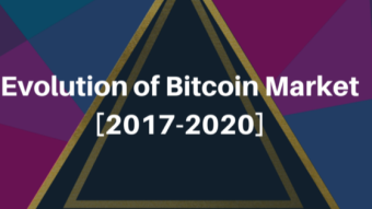 Bitcoin Market Analysis [2017–2020] — A Look at 4 Years of Market Change
