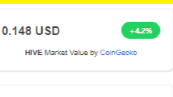 Leo at 0.60$ And Hive At 0.15$. Today Was A Good Day. :D