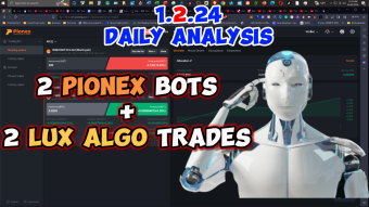 Daily Analysis 1.2.24 with The Crypto Underground