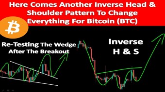 Here Comes Another Inverse Head & Shoulder Pattern To Change Everything For Bitcoin (BTC)