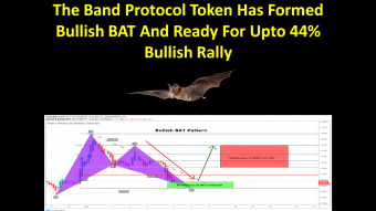 The Band Protocol Token Has Formed Bullish BAT And Ready For Upto 44% Bullish Rally
