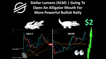 Stellar Lumens (XLM) | Going To Open An Alligator Mouth For More Powerful Bullish Rally