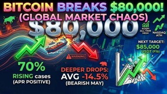Bitcoin at $80,000: What to Expect Following Trump's Announcement on the Strait of Hormuz.