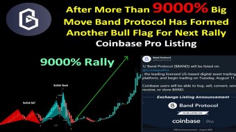 After More Than 9000% Big Move Band Protocol Formed Bull Flag For Next Rally | Coinbase Pro Listing