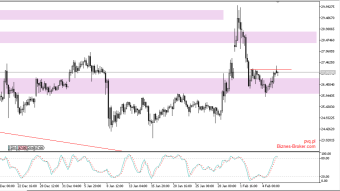 silver on Monday