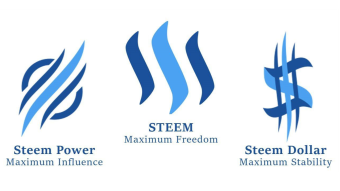 Fork that Steem Hard!