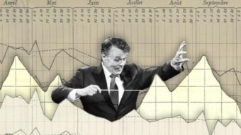 Democratizing Wall Street: Mastering Markets Secrets with Wyckoff's Wisdom