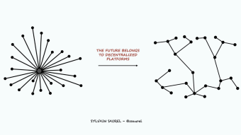 As Bitcoin Shows Us, the Future Belongs to Decentralization
