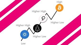 Dormant Bitcoin account of 9 years now worth $33 Million Shows Why Holding for Years is so beneficial