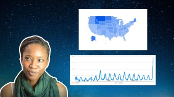 This Rising Google Trend Tells All About the Pandemic
