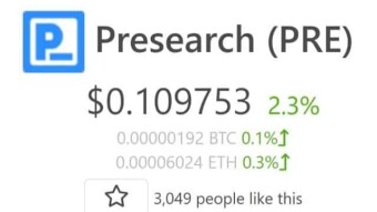 Presearch X Kucoin Airdrop