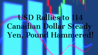 Canadian Dollar Holds Steady-  Yen & Pound Hammered!