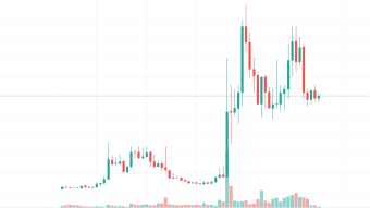 FOREX Decentralized: Vertex Raises $8.5MM