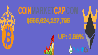 Coinmarketcap 14/12/2020
