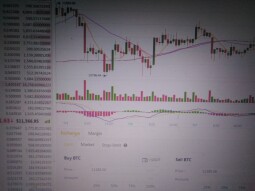 Vidy's unique and advanced blockchain (advertising) technology