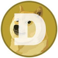Dogecoin (DOGE) will hold the gains in the fourth quarter