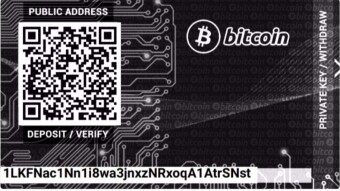 Bitcoin Price Prediction 04 August 2020