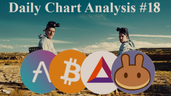 BTC, AAVE, BAT and CAKE | Chart Analysis | WHAT. A. DAY. | 25 FEB