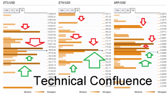 Top 3 Price Prediction Bitcoin, Ripple, Ethereum: Can crypto bulls seize the moment? These are the levels to break