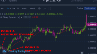 Trading cryptocurrency market using McGinley Dynamic indicator
